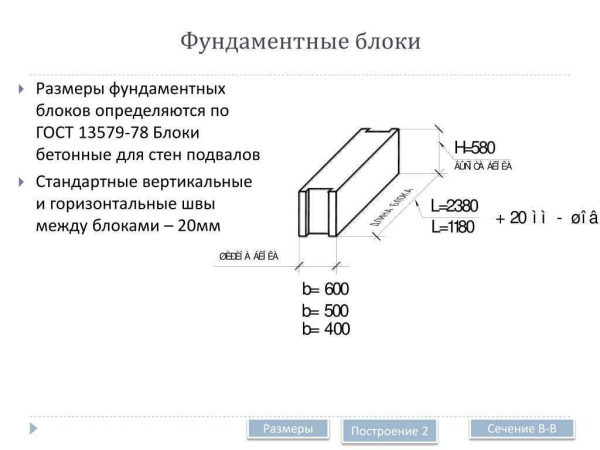 Типы фундаментных блоков и цены на них: выбор и сравнение Типы фундаментных блоков и цены на них: выбор и сравнение