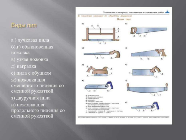 Функции ножовки по гипсокартону: виды, правила использования