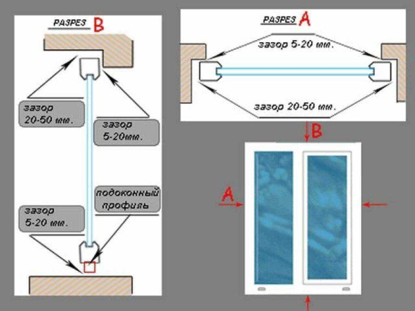 Как разобрать и собрать пластиковое окно своими руками: лучшие рекомендации Как разобрать и собрать пластиковое окно своими руками: лучшие рекомендации