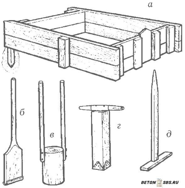 Изготовление бетонной консистенции Изготовление бетонной консистенции
