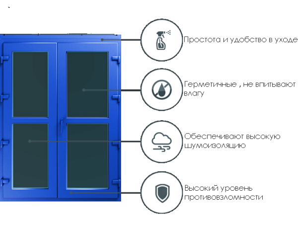 Конструктивные особенности входных металлопластиковых дверей для частного дома Конструктивные особенности входных металлопластиковых дверей для частного дома