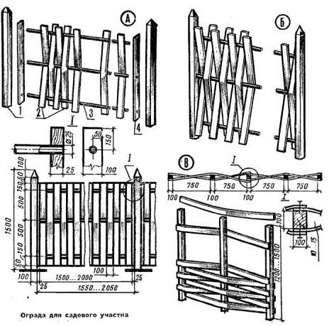 Как сделать плетеный забор из досок Как сделать плетеный забор из досок
