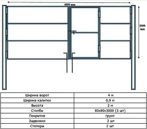 Распашные ворота со встроенной калиткой Распашные ворота со встроенной калиткой