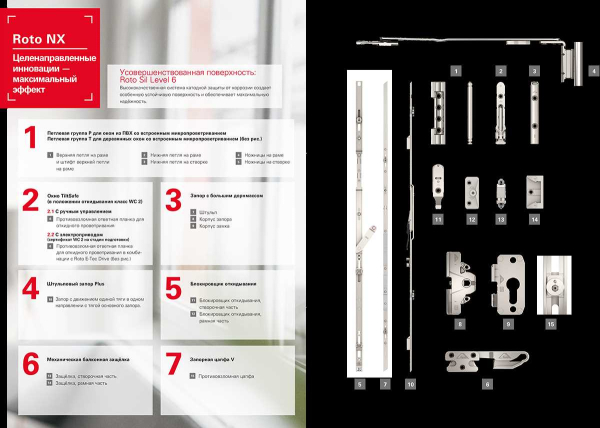 Особенности оконной фурнитуры от Roto: качество и надежность Особенности оконной фурнитуры от Roto: качество и надежность