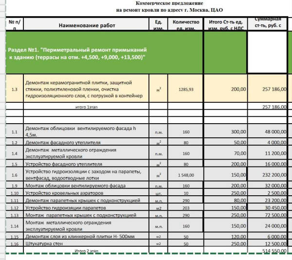 Смета крыши дома: стоимость материалов и монтажа Смета крыши дома: стоимость материалов и монтажа