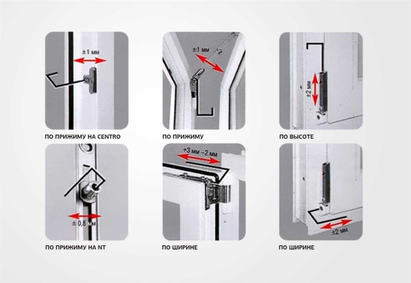 Особенности оконной фурнитуры от Roto: качество и надежность Особенности оконной фурнитуры от Roto: качество и надежность