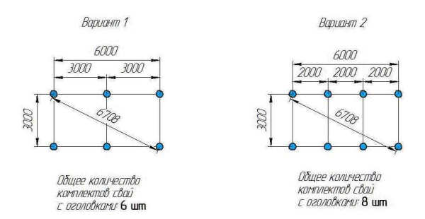 Как выбрать диаметр свай под фундамент для частного строительства: полезные рекомендации Как выбрать диаметр свай под фундамент для частного строительства: полезные рекомендации