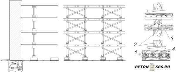 Усиление фундамента металлическими обоймами с приливами из бетона Усиление фундамента металлическими обоймами с приливами из бетона