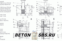 Конкретная укладка газобетона Конкретная укладка газобетона