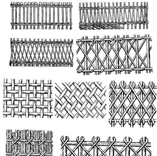 Возведение забора тын