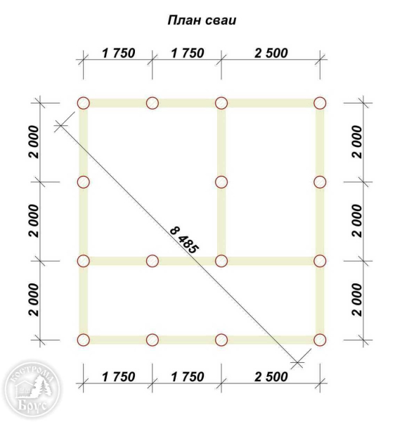 Особенности свайного фундамента для дома 6х6 и стоимость монтажа под ключ Особенности свайного фундамента для дома 6х6 и стоимость монтажа под ключ