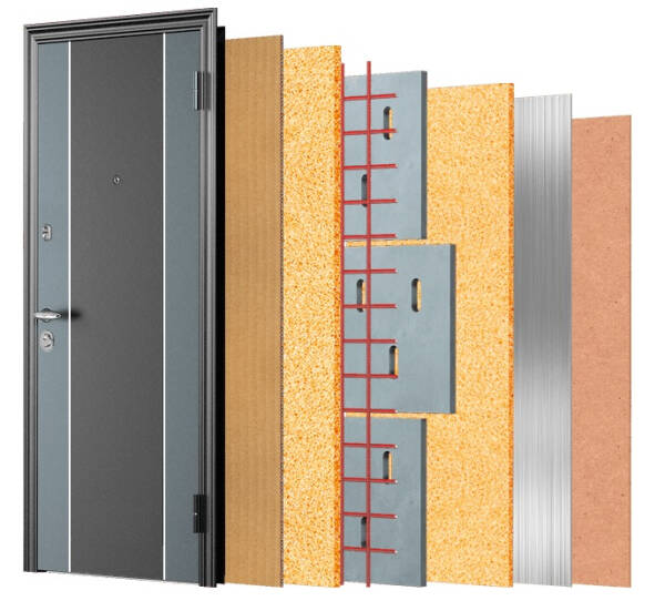 Обзор двери Торекс Омега 10 Обзор двери Торекс Омега 10