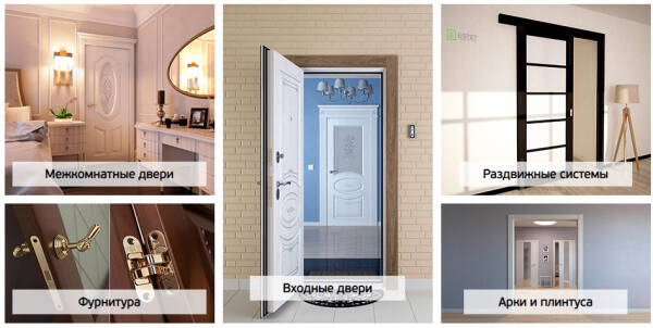 Отзывы о дверях Estet Отзывы о дверях Estet