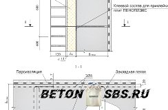 Конкретная укладка газобетона Конкретная укладка газобетона
