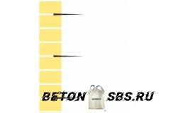 Конкретная укладка газобетона Конкретная укладка газобетона