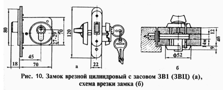 Как врезать замок в калитку