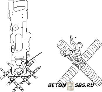 Как верно армировать фундамент Как верно армировать фундамент