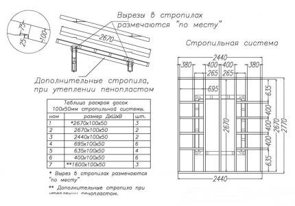 Чертеж дачного туалета: популярные схемы постройки для самостоятельного проекта Чертеж дачного туалета: популярные схемы постройки для самостоятельного проекта