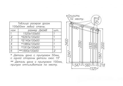 Чертеж дачного туалета: популярные схемы постройки для самостоятельного проекта Чертеж дачного туалета: популярные схемы постройки для самостоятельного проекта