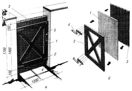 Как сделать деревянную калитку быстро и легко за 3 дня Как сделать деревянную калитку быстро и легко за 3 дня