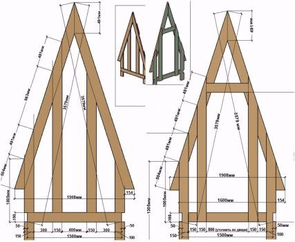 Чертеж дачного туалета: популярные схемы постройки для самостоятельного проекта Чертеж дачного туалета: популярные схемы постройки для самостоятельного проекта