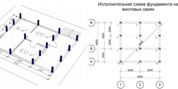 Особенности свайного фундамента для дома 6х6 и стоимость монтажа под ключ Особенности свайного фундамента для дома 6х6 и стоимость монтажа под ключ