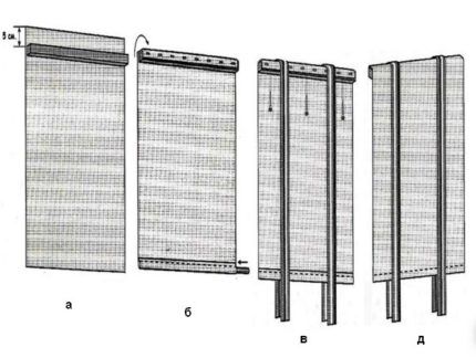 Рулонные шторы своими руками: пошаговая инструкция + нюансы выбора ткани и варианта скручивания Рулонные шторы своими руками: пошаговая инструкция + нюансы выбора ткани и варианта скручивания