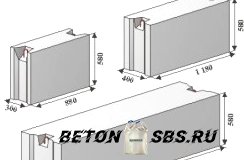 Установка фундамента из блоков ФБС Установка фундамента из блоков ФБС