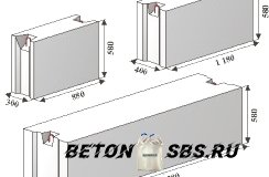 Установка фундамента для бани из блоков Установка фундамента для бани из блоков