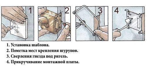 Замки для калитки из профнастила