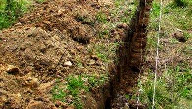 Возведение забора тын