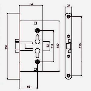 Врезные замки на калитку