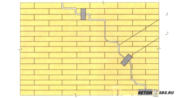 Усиление фундамента металлическими обоймами с приливами из бетона Усиление фундамента металлическими обоймами с приливами из бетона